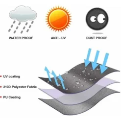 Housse De Fauteuil Suspendu Jardin - Étanche Housse Pour Fauteuil Oeuf Suspendu -Promos Jardin Lumi Magasin 28412881 3