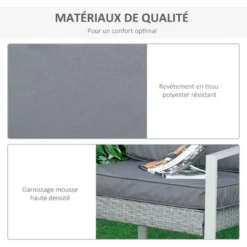 OUTSUNNY Coussins De Fauteuil De Jardin Zippés Déhoussables - Galettes De Chaise De Jardin - épais Rembourrage 7 Cm - Polyester Haute Densité Gris -Promos Jardin Lumi Magasin 51245893 5