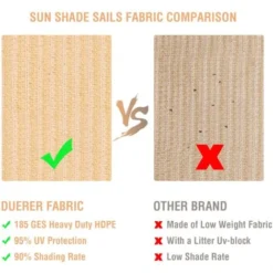 Duerer Voile D'ombrage Triangulaire Pour Patio 5x5x5m 16.5ft, 95% Une Protection Des Rayons UV, Para Jardin Patio, Balcon, Terrasse, Extérieures Activités -Couleur Sable -Promos Jardin Lumi Magasin 88730388 4