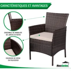 Salon De Jardin - Fauteuil Balcon Exterieur Petit Espace - Salon Balcon - MaxxGarden -Promos Jardin Lumi Magasin 94113952 3