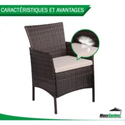 Salon De Jardin - Fauteuil Balcon Exterieur Petit Espace - Salon Balcon - MaxxGarden -Promos Jardin Lumi Magasin 94113952 5