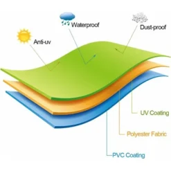 Couverture étanche En Oxford Noir A Pour Parasol De Jardin De 265cm, Avec Housse De Protection -Promos Jardin Lumi Magasin 97236466 5